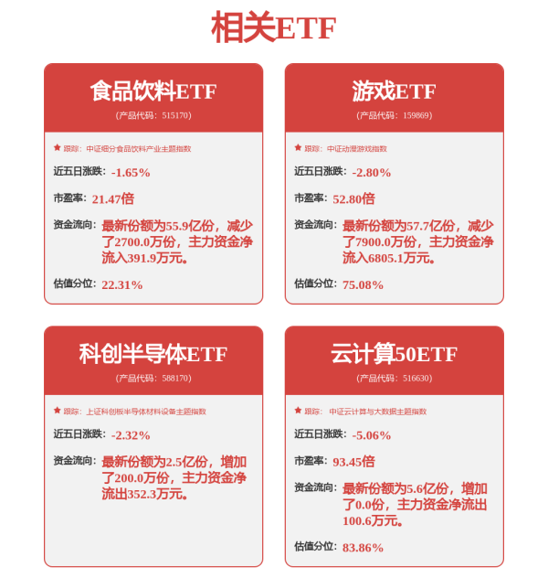 拉伯配资 兴业证券张忆东：全球动荡，如何抓住配置机遇？