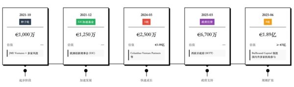 启远网  苹果看上的公司，靠量子“邪修”给模型“瘦身”