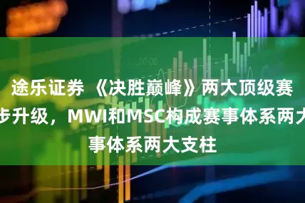 途乐证券 《决胜巅峰》两大顶级赛事同步升级，MWI和MSC构成赛事体系两大支柱